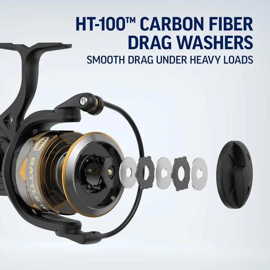 High Performance Fishing Reel for Saltwater and Freshwater with Smooth Drag System and Durable Aluminum housing.