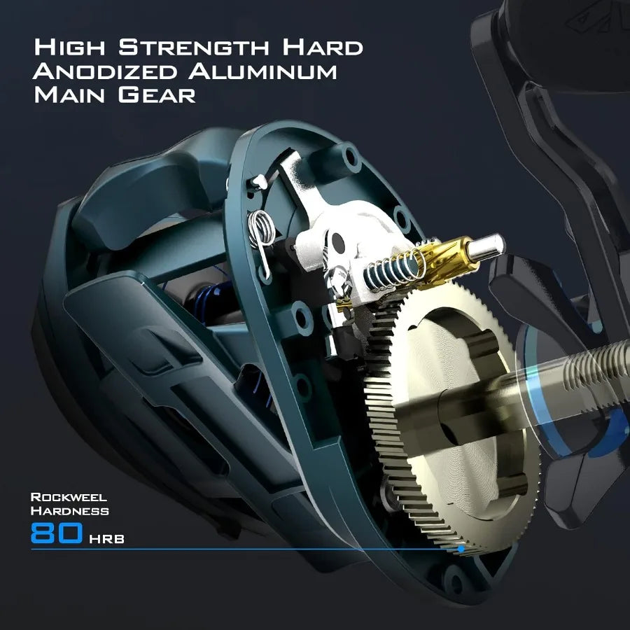 MegaJaws Baitcasting Fishing Reel Only 6.7oz.
