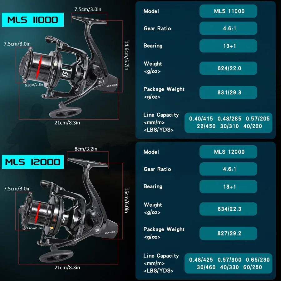 Saltwater Spinning Reel for Big Game and Surf Fishing Up to 38LBs Max Drag Graphite Frame with 4.6:1 Gear Ratio.