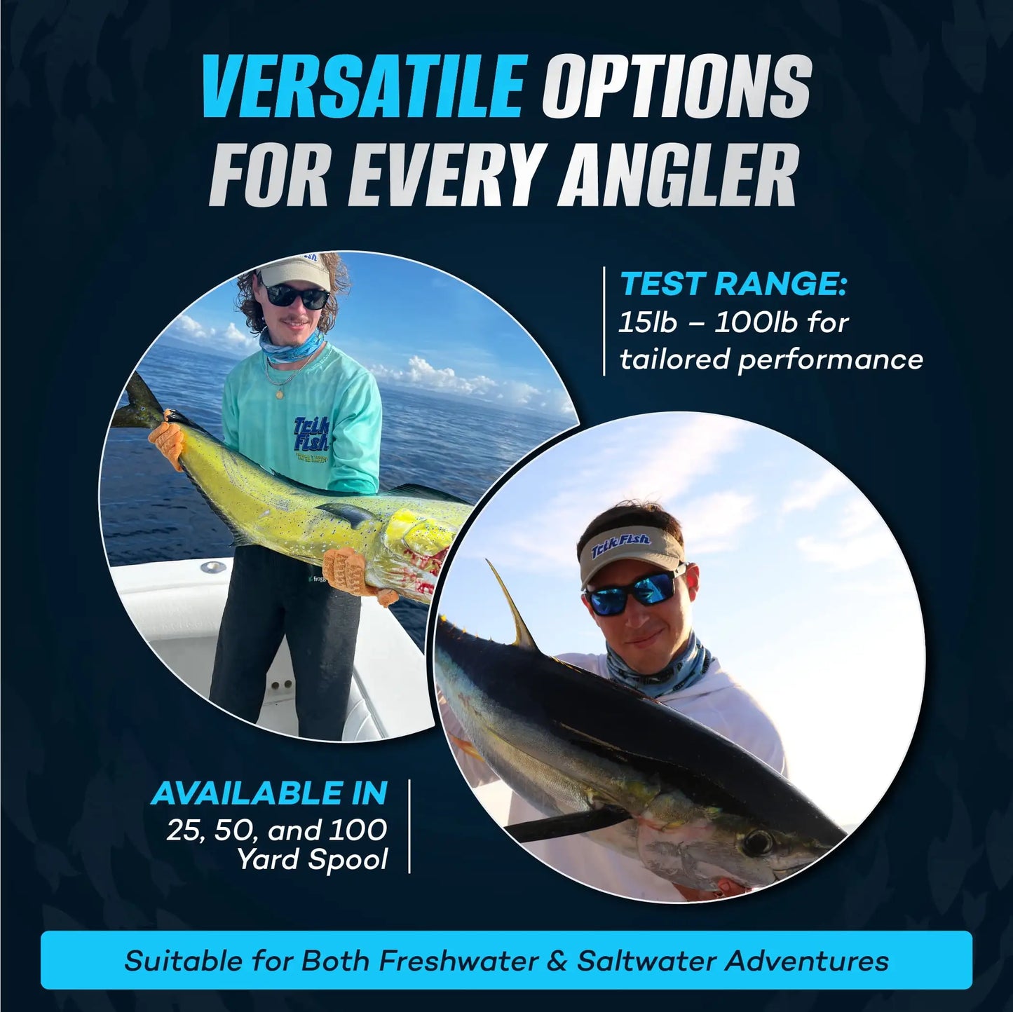 Saltwater Leader Line, Clear Monofilament Fishing Line, High‑Strength 60 lb Test, 25 yd Wrist Spool.