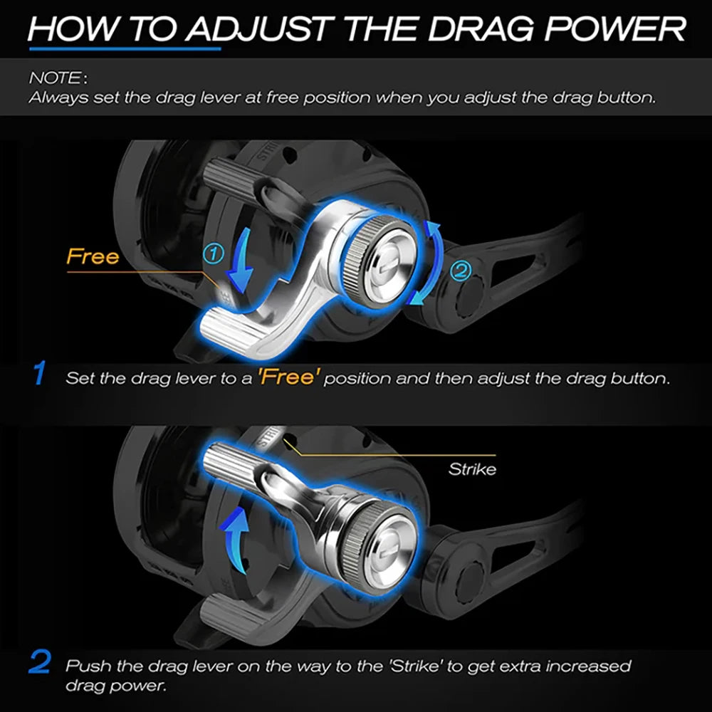 GOMEXUS Slow Pitch Jigging Reel LS20 CNC. All Aircraft Grade Aluminum Body Lever Drag Right Hand Conventional Reel.