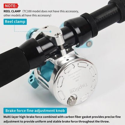 Topline TC300 TC500 CNC Slow Jigging Reel Boat Reel 30kgs Saltwater Trolling Casting Reel
