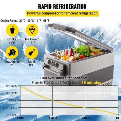 SucceBuy 20L 22L 35L 45L 55L Car Refrigerator Mini Fridge Portable Compressor Cooler DC 110-240V Ice Box for Camping.