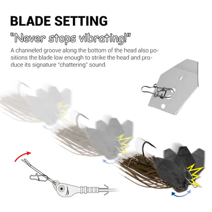 Noeby Chatterbait 10.5g 14g 21g 28g 35g Bladed Jig.