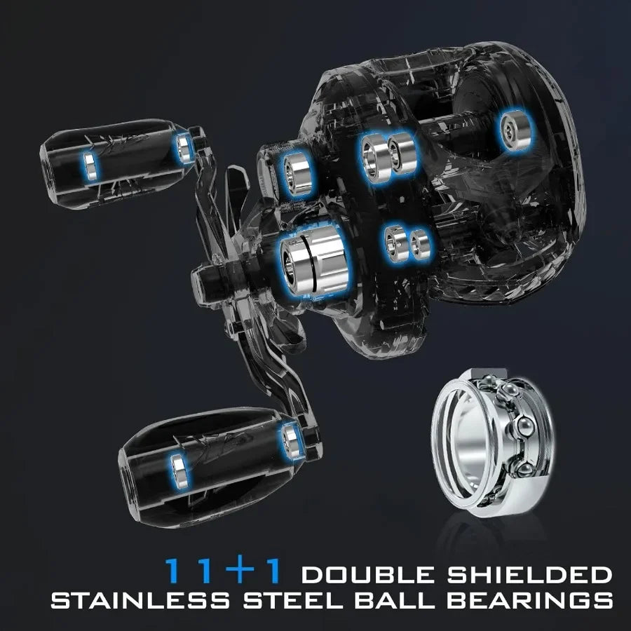 MegaJaws Baitcasting Fishing Reel Only 6.7oz.
