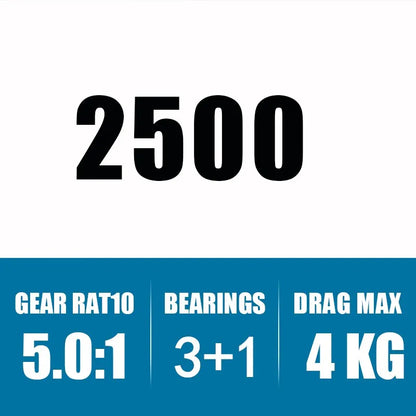Shimano Sienna Spinning Fishing Reel.