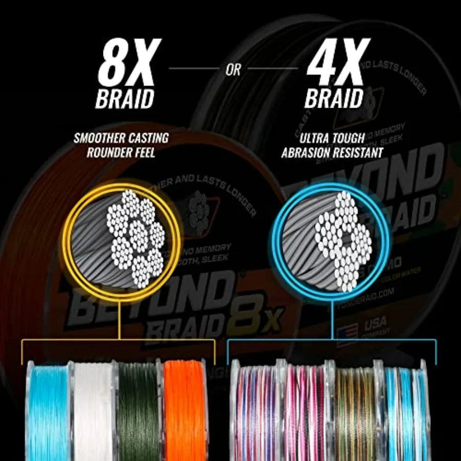 Beyond Braid Braided Fishing Line - Super Strong Abrasion Resistant No Stretch.