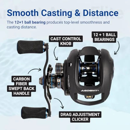 Apex Elite Baitcasting Reel Right Handed 7.3:1 Gear Ratio 12+1 Ball Bearing Aluminum Frame Fishing Reel with EVA Grip.