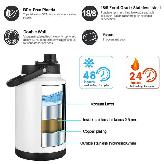 1 Gallon Insulated Water Jug with Straw, Stainless Steel Water Bottle for Travel, Hiking, Camping
