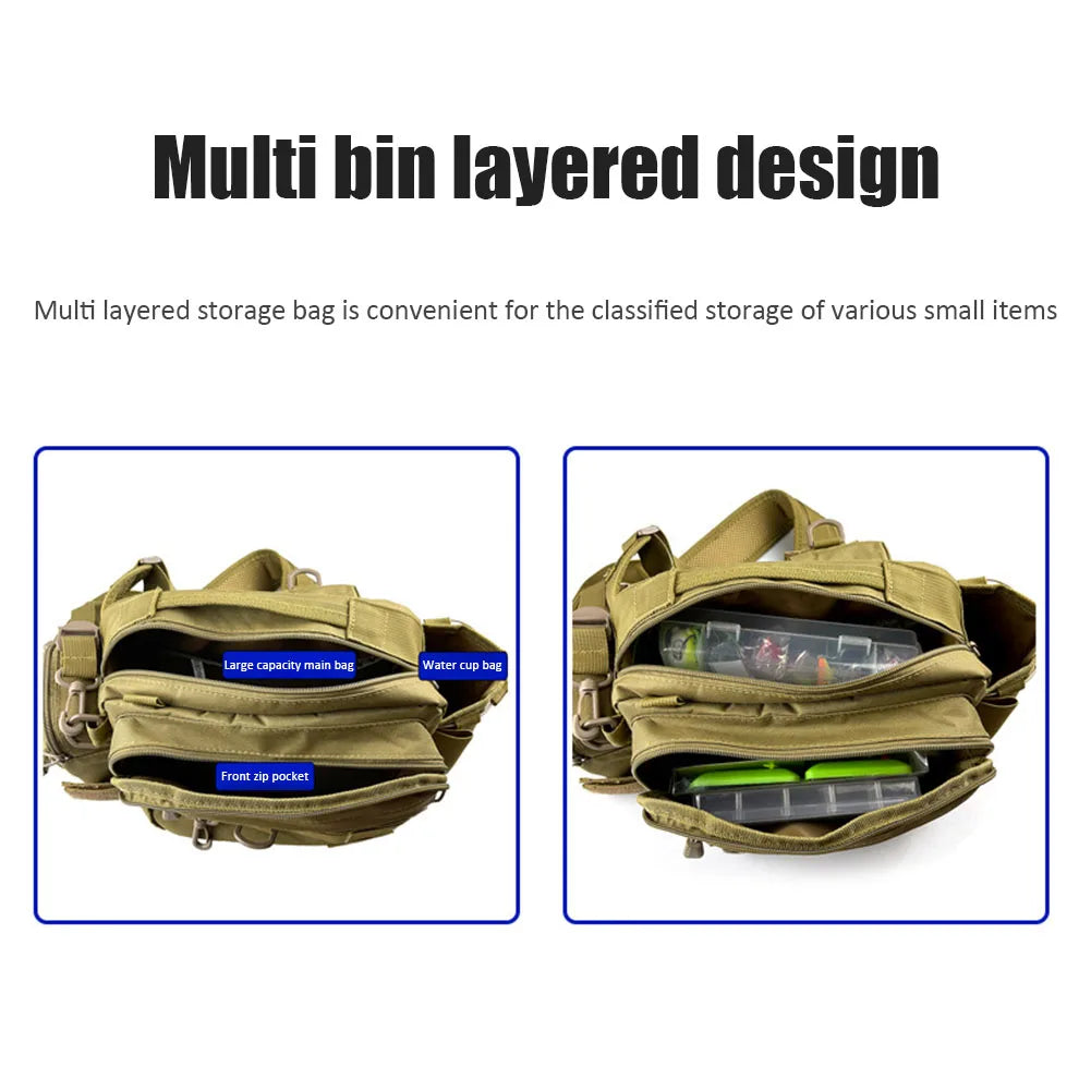 Fishing Tackle Bag Multi-Pocket Fishing Gear Bag Single Shoulder Fishing Storage Bag with Rod Holder for Fishing Hiking Hunting.