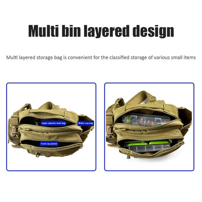 Fishing Tackle Bag Multi-Pocket Fishing Gear Bag Single Shoulder Fishing Storage Bag with Rod Holder for Fishing Hiking Hunting.