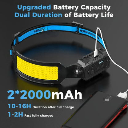 Smiling Shark Rechargeable Headlamp with 7*Bright White Lights, 270° Motion Sensor, 6 Versatile Modes, and Red Tail Light.