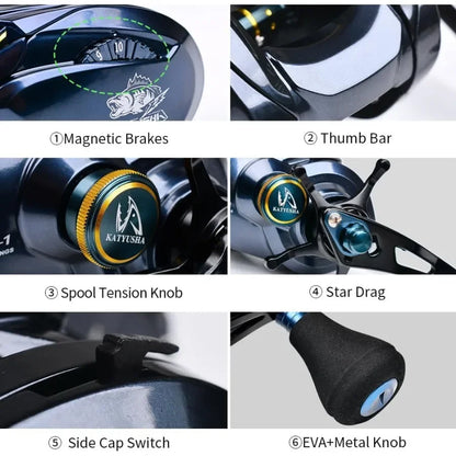 Baitcasting Fishing Reels for Saltwater Offshore Fishing 500 Size Casting Reel with 6.5:1 HighSpeed Gear Ratio Carbon Fiber Drag.