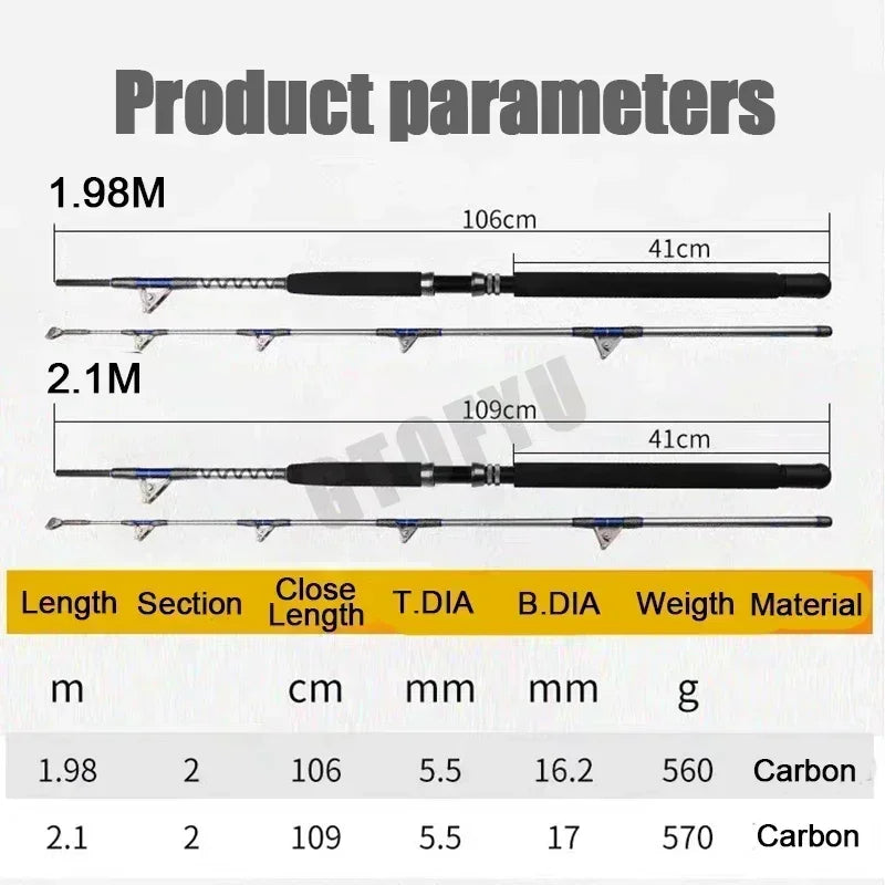 Saltwater Big Game Fishing Rod 50kg 2 Piece Offshore Trolling Rod with Roller Guides.