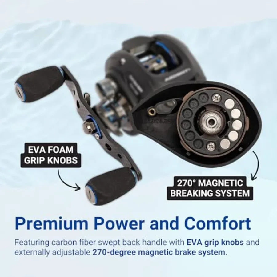 Apex Elite Baitcasting Reel Right Handed 7.3:1 Gear Ratio 12+1 Ball Bearing Aluminum Frame Fishing Reel with EVA Grip.