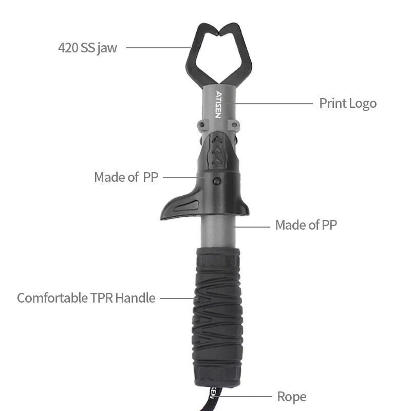 Fish lip grippers.