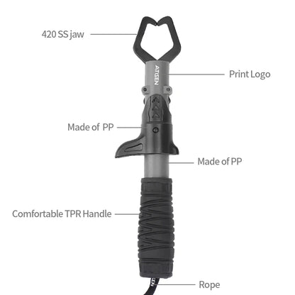 Fish lip grippers.