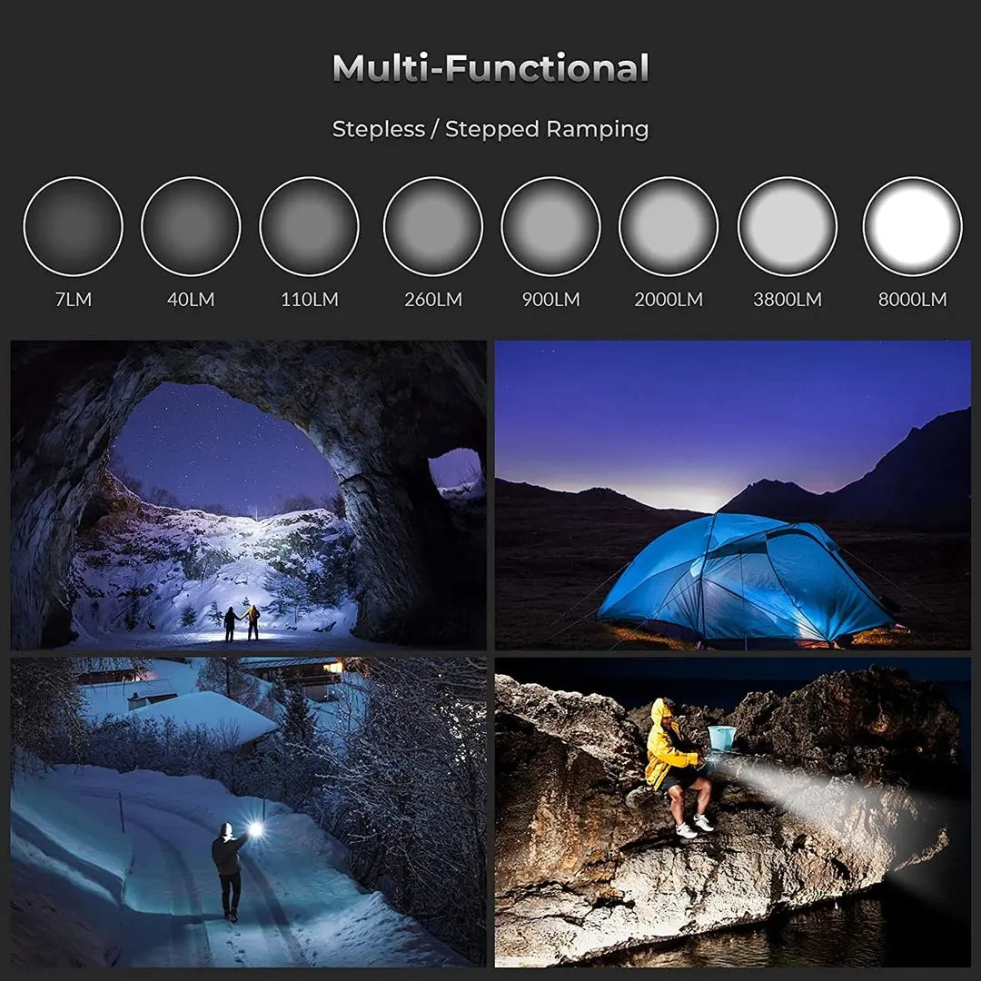 Sofirn SP36 Pro 8000lm Powerful LED Flashlight.