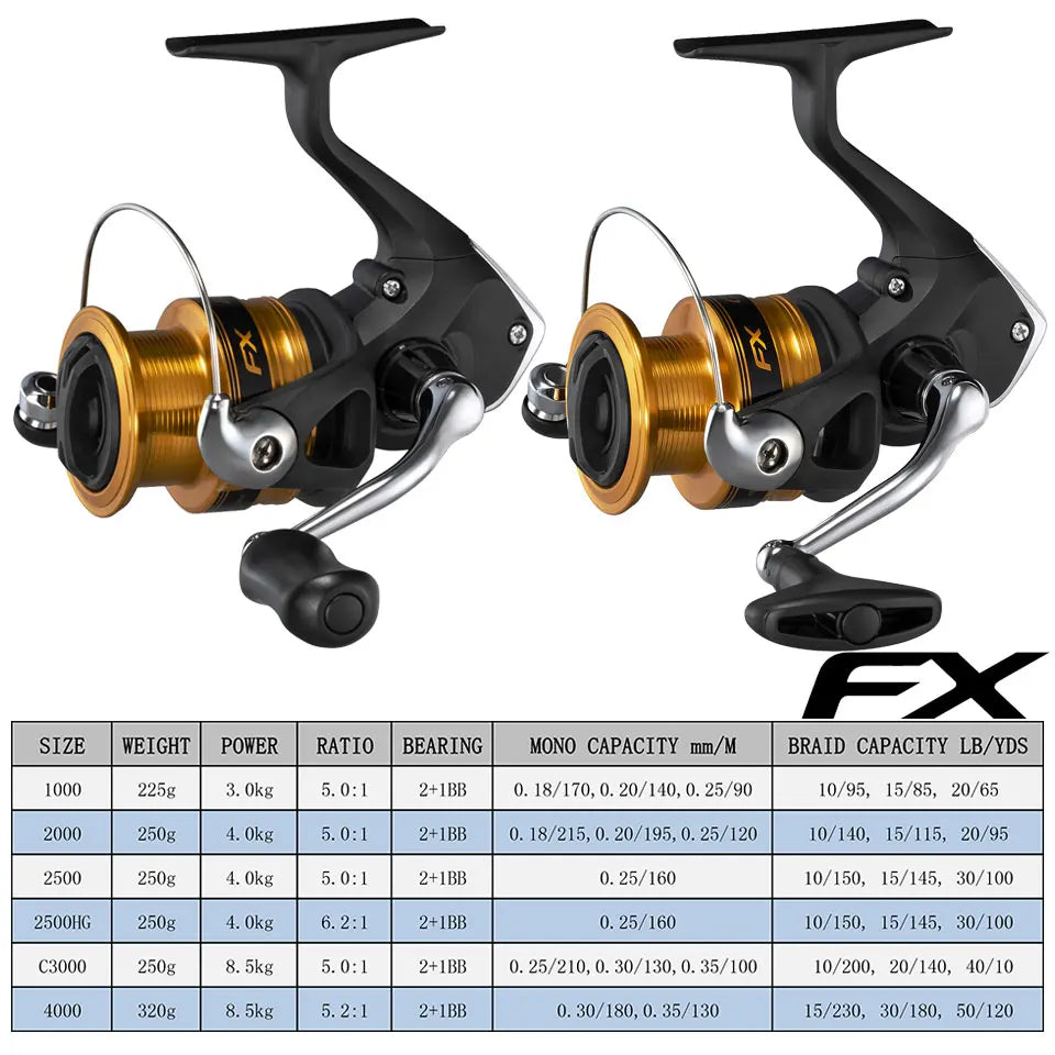 SHIMANO FX Spinning Fishing Reel.
