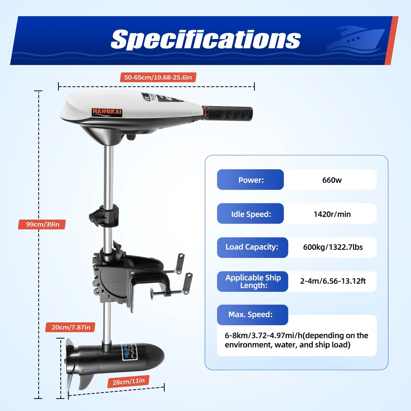 Electric Outboard Trolling Motor 65LBS With 40CM Short Shaft Motor.