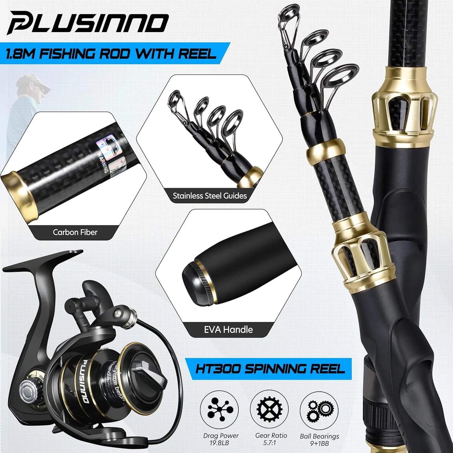 Complete Fishing Kit with Rod, Reel, Tackle Box, Lures, Accessories & Pliers - Ideal Gift for any fisher person.