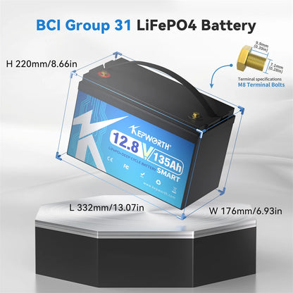 LiFePO4 Battery Pack With Upgraded BMS Lithium Power for Golf Cart, RV Campers, Off-Road and fishing,