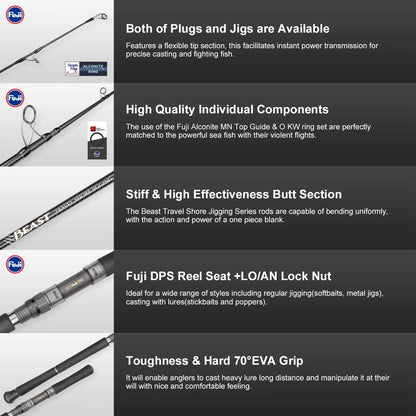Noeby 5 sections Beast Travel Rod.
