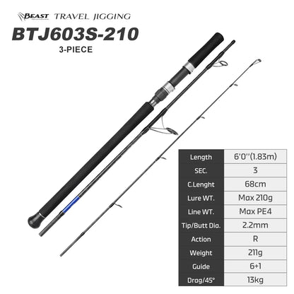 NOEBY Beast Travel Jigging Fishing Rod.