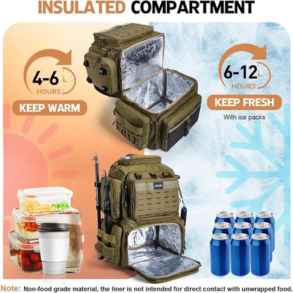 78L Waterproof Fishing Backpack with 4 Tackle Boxes, Cooler, Rod Holders, 8 Lure Pockets, Rain Cover.