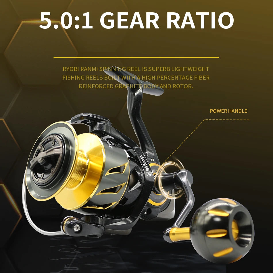 ROOBLINOS Spinning Reel Ultralight  Saltwater Reel 9+1 BB.