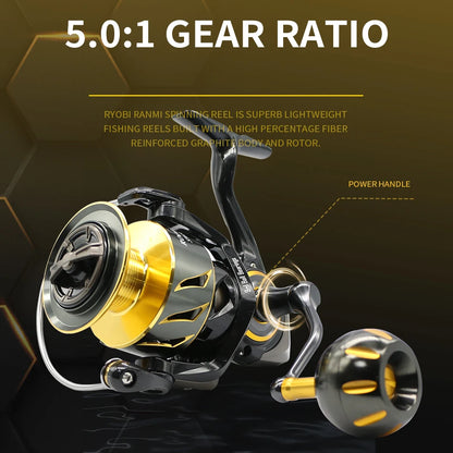 ROOBLINOS Spinning Reel Ultralight  Saltwater Reel 9+1 BB.