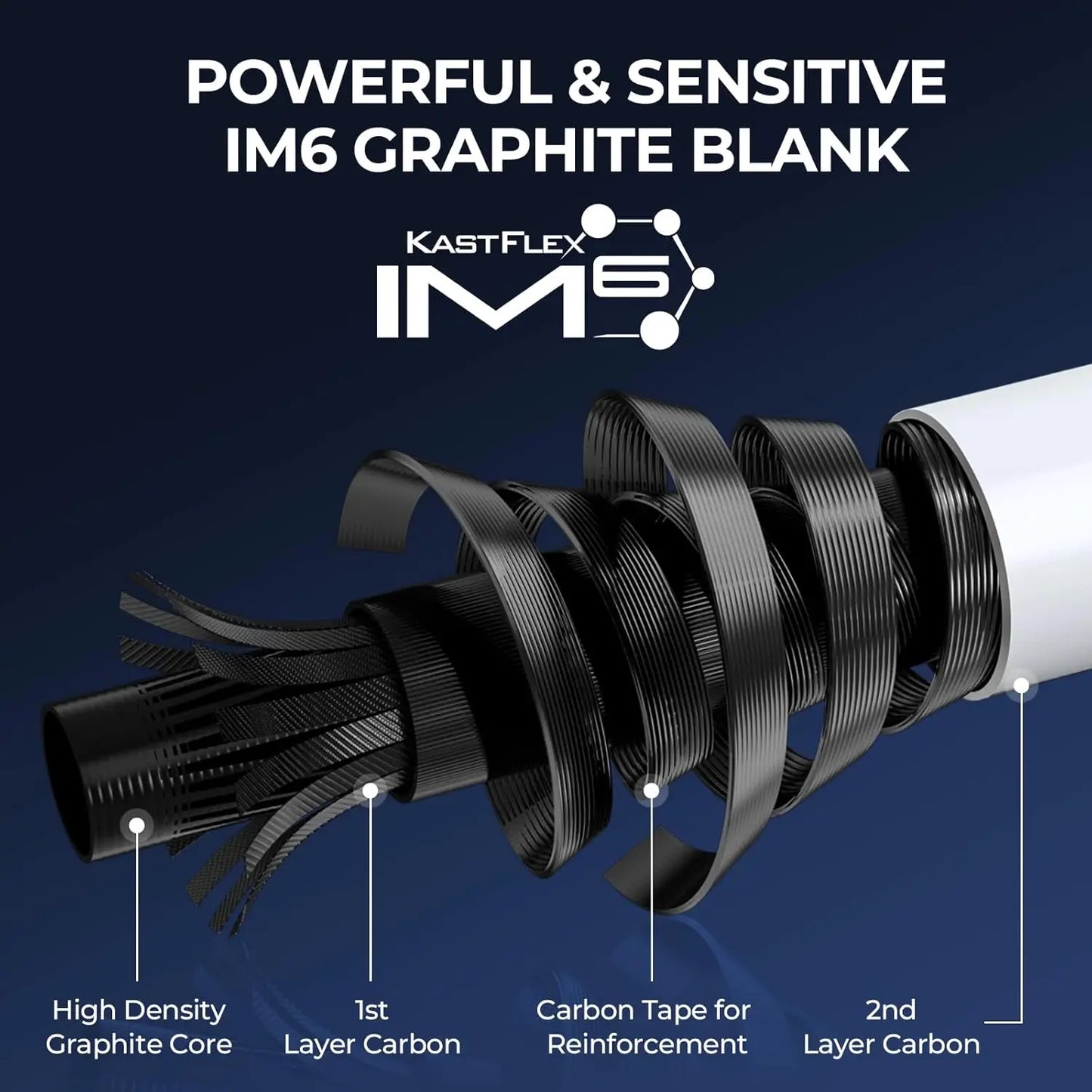 Lightweight IM6 Graphite Travel Fishing Rod and Reel Combo.