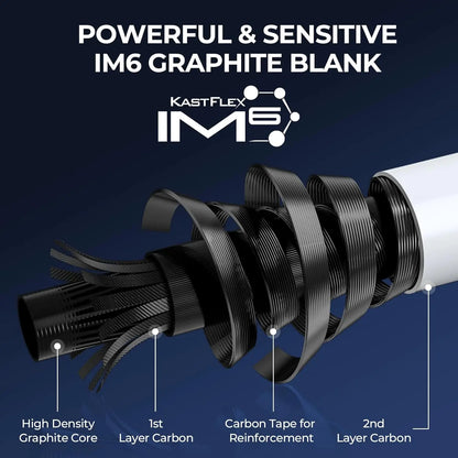 Lightweight IM6 Graphite Travel Fishing Rod and Reel Combo.