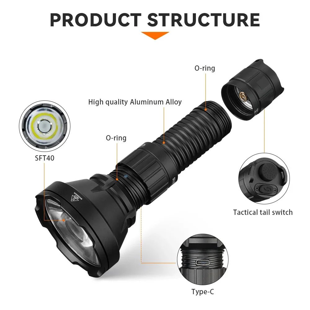 Sofirn SF26 2000lm SFT40 LED 6000K Tactical Flashlight Type-C Rechargeable.
