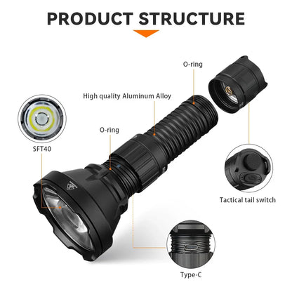 Sofirn SF26 2000lm SFT40 LED 6000K Tactical Flashlight Type-C Rechargeable.