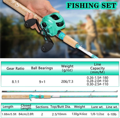 5'6" Graphite & Fiberglass Fishing Rod Combo with Quickset Anti-Reverse Reel.