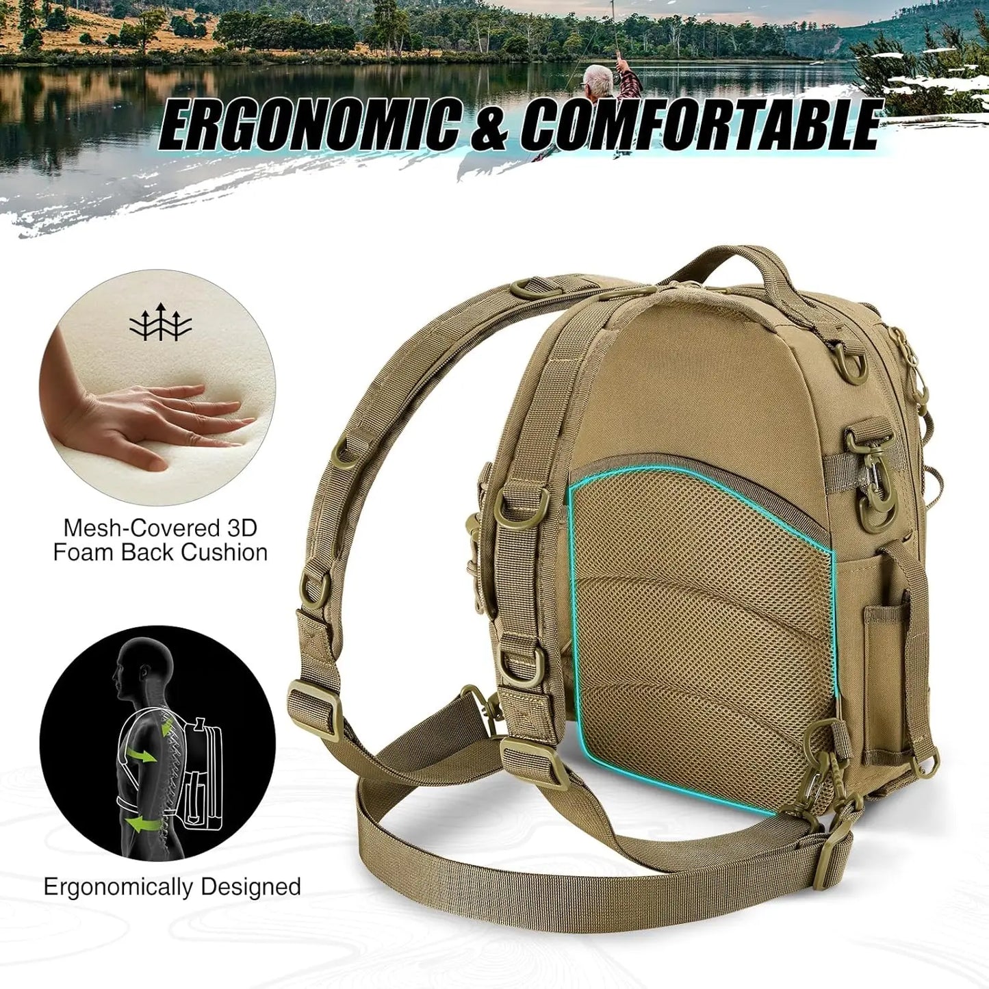 Piscifun Fishing Tackle Backpack with Rod & Gear Holder, Lightweight Outdoor Water-Resistant Fishing Shoulder Storage Bag.