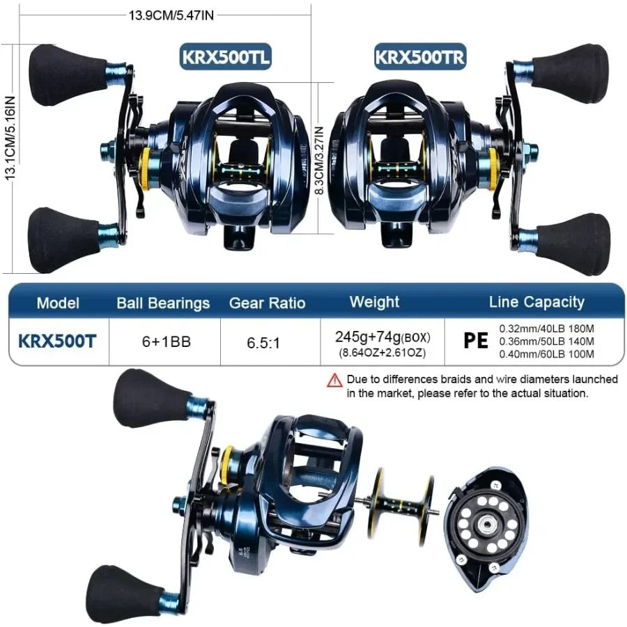 Baitcasting Fishing Reels for Saltwater Offshore Fishing 500 Size Casting Reel with 6.5:1 HighSpeed Gear Ratio Carbon Fiber Drag.