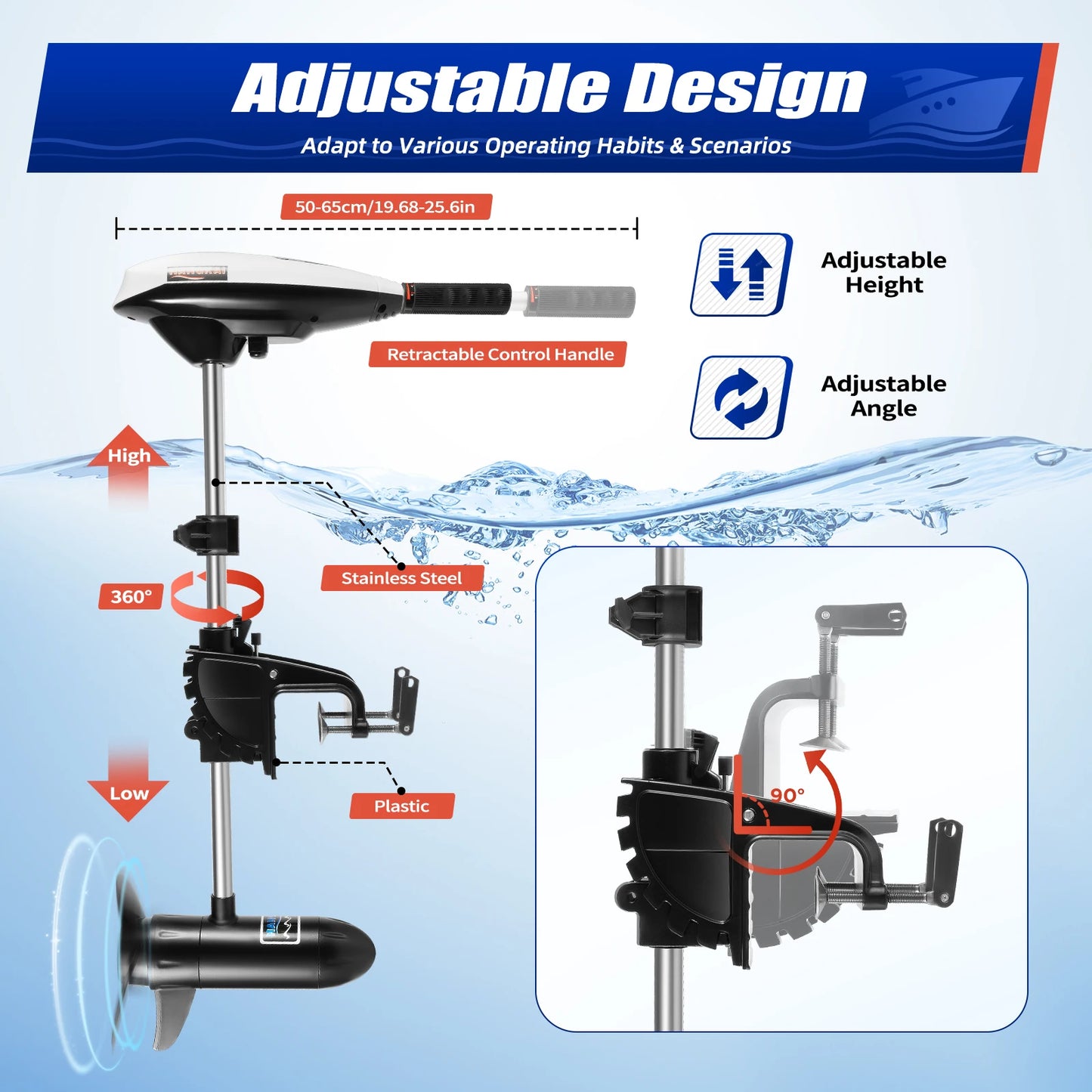 Electric Outboard Trolling Motor 65LBS With 40CM Short Shaft Motor.