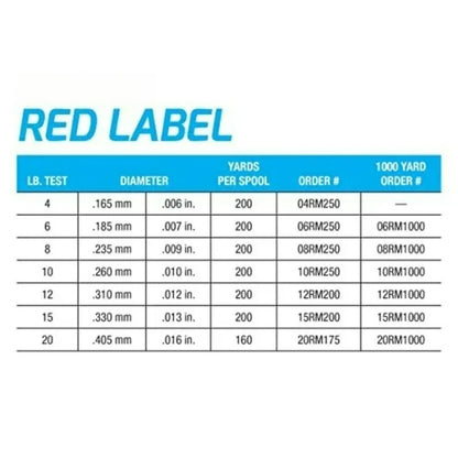 Red Label 100% Fluorocarbon Fishing Line 8lbs, 200yds.