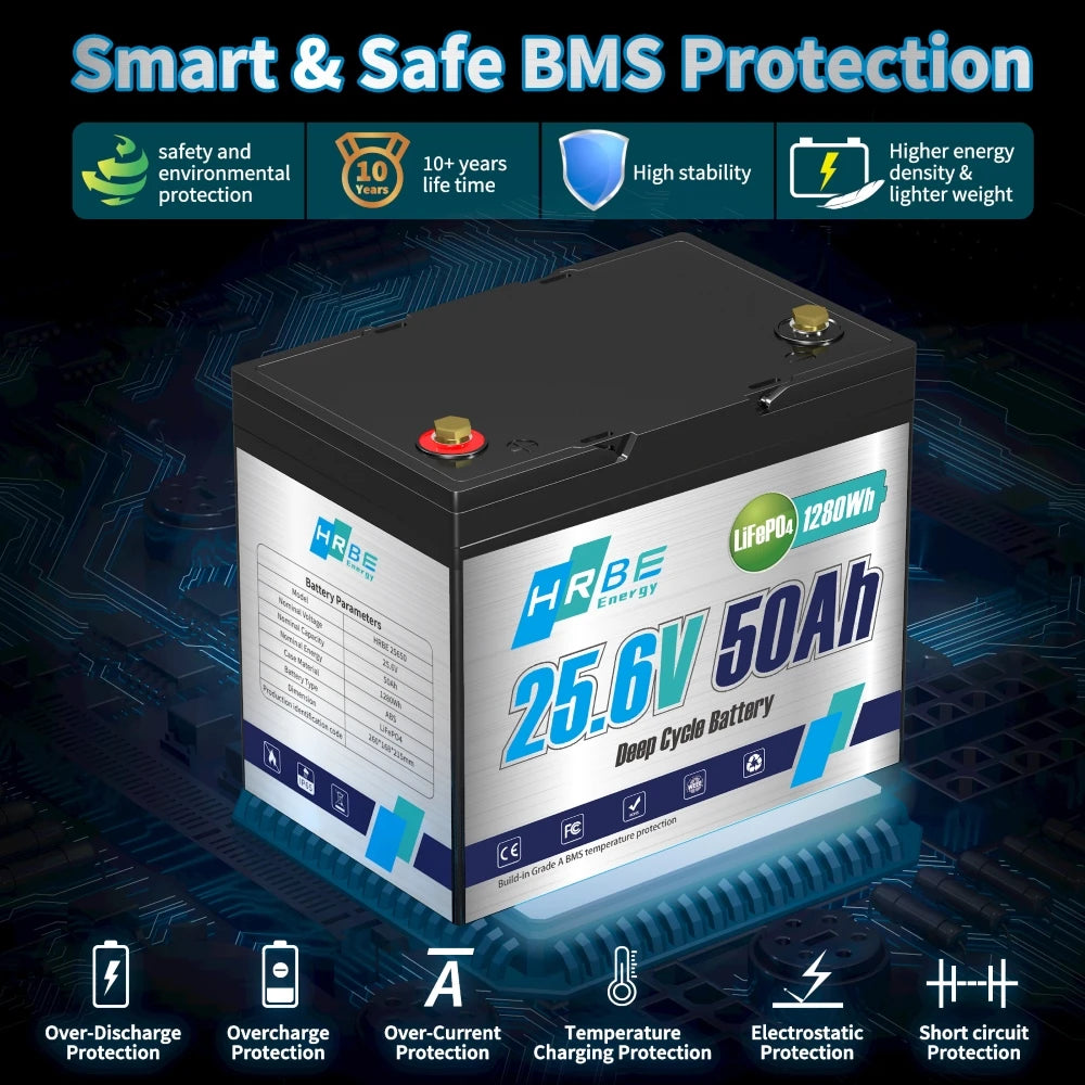 24V 50Ah LiFePO4 Battery,50A BMS,1280W Load Power Deep Cycle 24V Lithium Battery For Trolling Motor,Boat,RV, Solar,Camping.