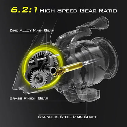 High Performance Spinning Reel with Carbon Rotor and Aluminum Body for Precision Fishing Applications 6.2:1 Gear Ratio.
