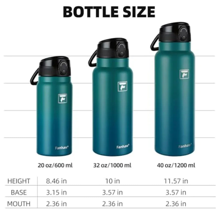 20 Oz Insulated Stainless Steel Water Bottle with Chug Lid Wide Mouth Leak-Proof BPA-Free.