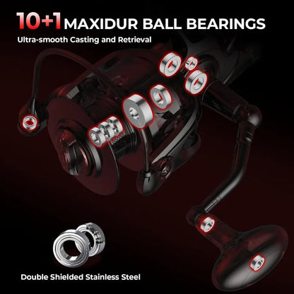 KastKing Sharky Baitfeeder III Spinning Reel 10+1 Shielded Stainless Steel BB Carbon Fiber Drag.
