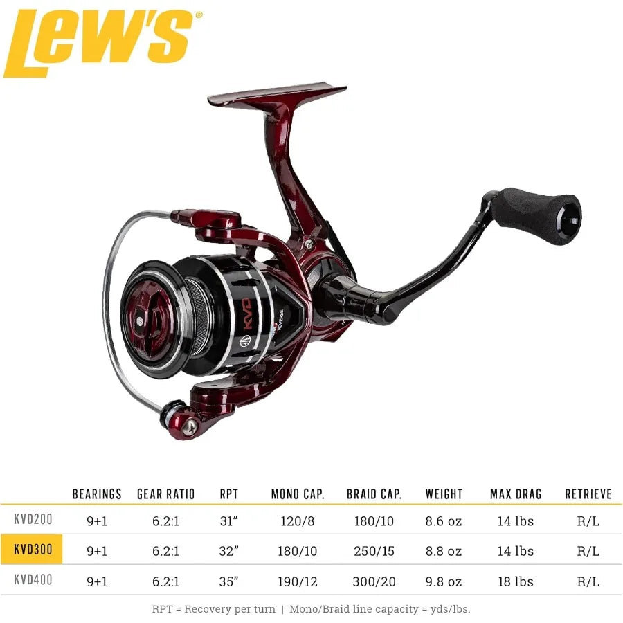 KVD Spinning Fishing Reel with Right or Left Hand Retrieve. Durable Aluminum Frame High Performance 10 Bearing System.