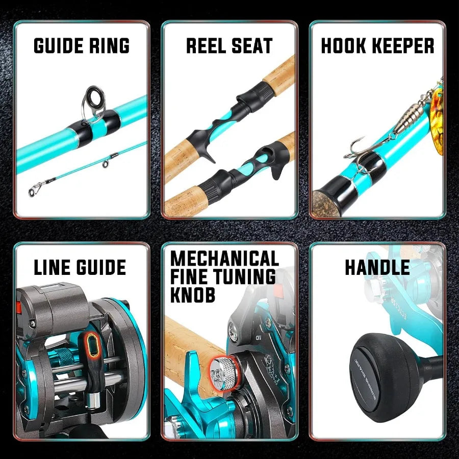 Inshore Fishing Rod Combo with Line Counter Fishing Reel Ideal for Catfish Salmon and Steelhead Perfect for Striper.