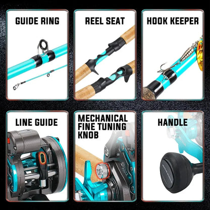 Inshore Fishing Rod Combo with Line Counter Fishing Reel Ideal for Catfish Salmon and Steelhead Perfect for Striper.