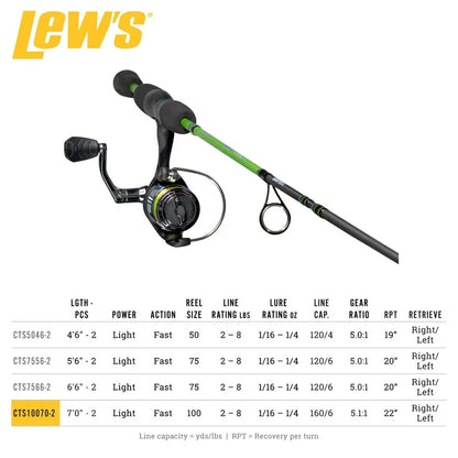 Crappie Thunder Spinning Reel and Fishing Rod Combo, 2Piece IM6 Graphite Blank, Right or LeftHand Retrieve,