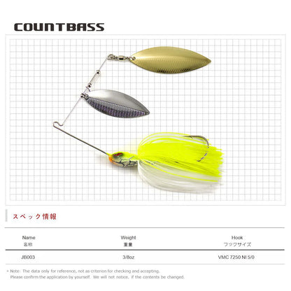 1/2oz Spinnerbaits with 5/0 VMC hook.