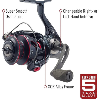 Smoke Spinning Fishing Reel with Changeable Right or LeftHand Retrieve.